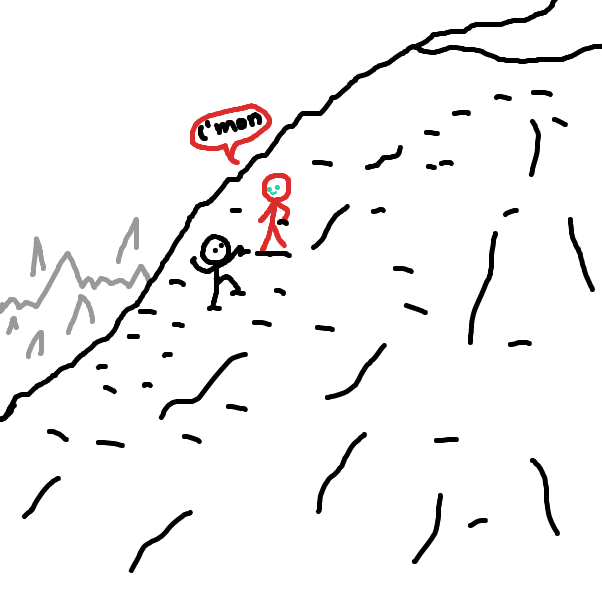 climbin - Online Drawing Game Comic Strip Panel by ItzAki