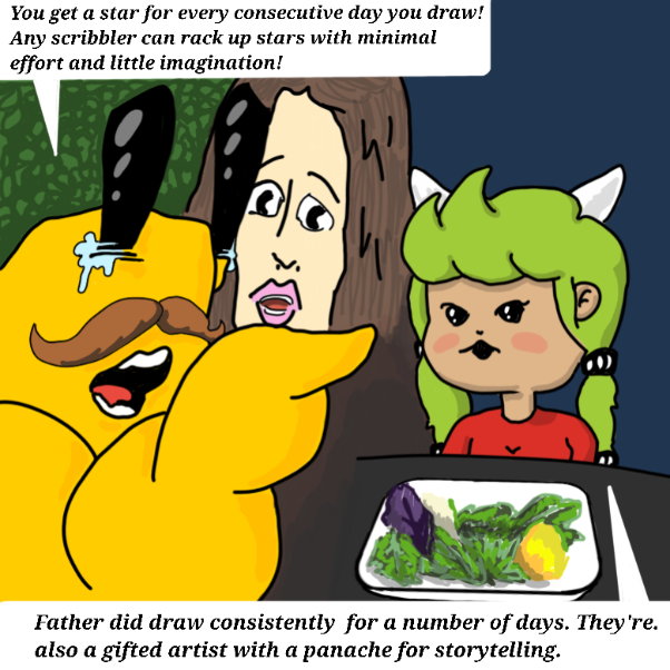  - Online Drawing Game Comic Strip Panel by Wizard Croissant