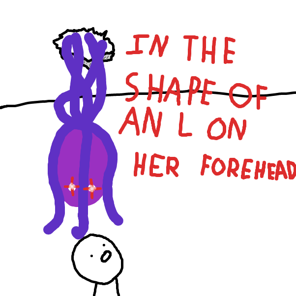 *Crashes through the ceiling* Time to destroy an entire apartment complex while singing All Star - Online Drawing Game Comic Strip Panel by ItzAki