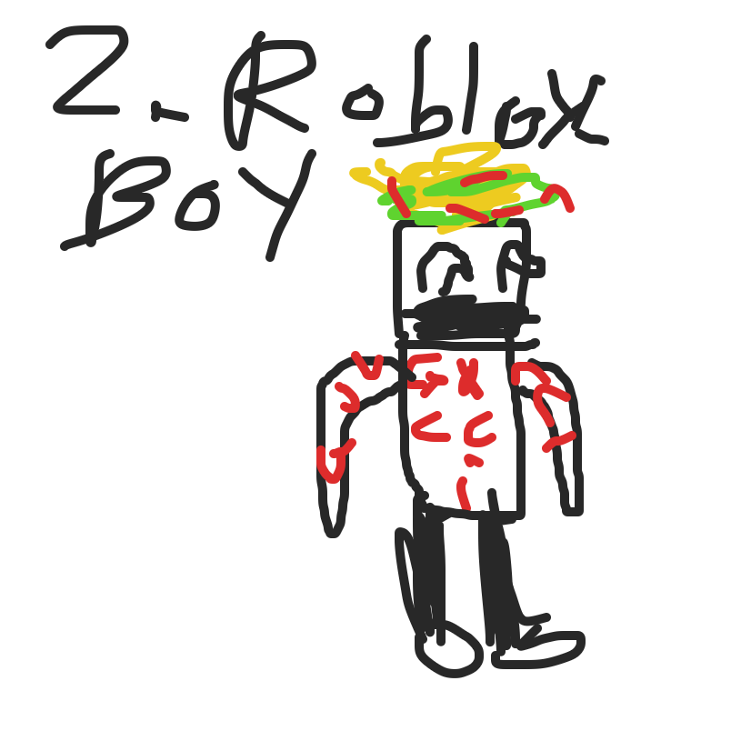 Drawing in 5 Types of Roblox Players by yfyfuggjgigcgikggh