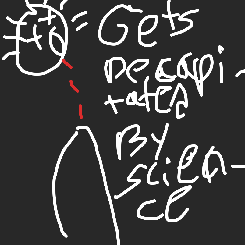  - Online Drawing Game Comic Strip Panel by yfyfuggjgigcgikggh