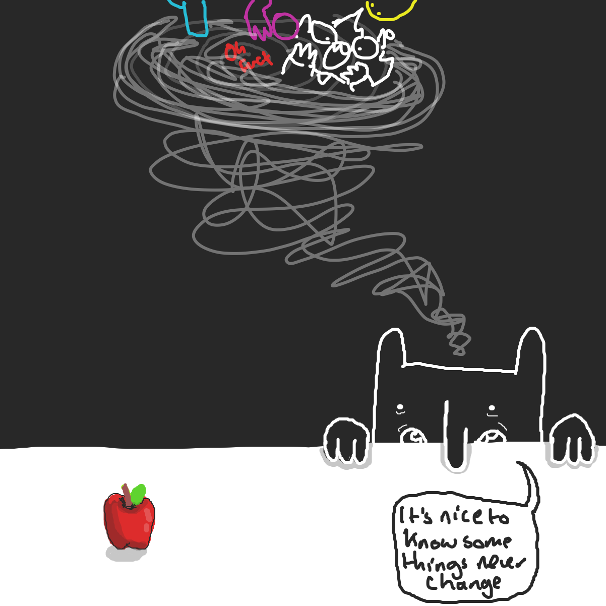 Drawing in Test by joshyouart