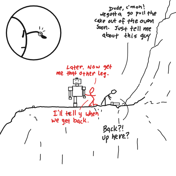  - Online Drawing Game Comic Strip Panel by Wizard Croissant