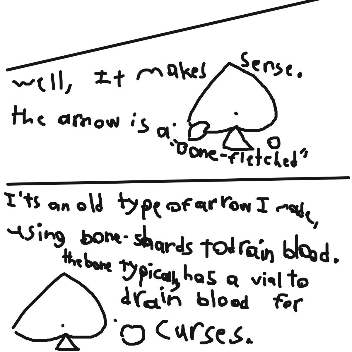  - Online Drawing Game Comic Strip Panel by KingOfSpades2