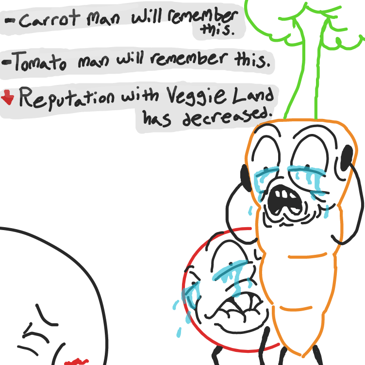  - Online Drawing Game Comic Strip Panel by xavvypls