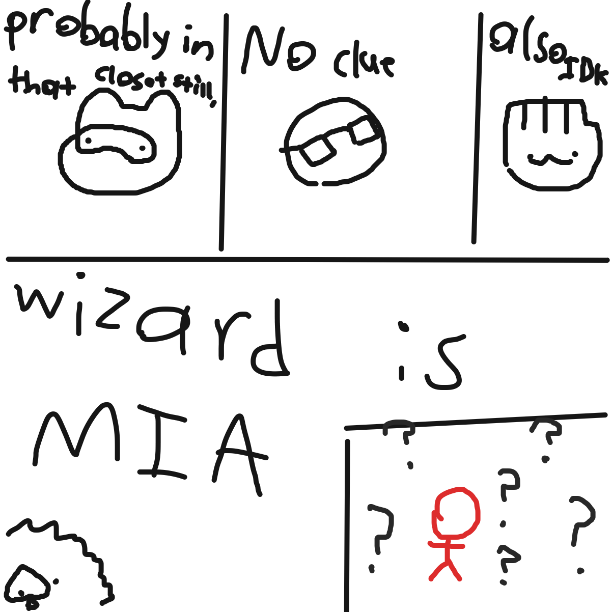 Yeah so a lot of people are gone, including one who wasn’t on your list - Online Drawing Game Comic Strip Panel by KingOfSpades2