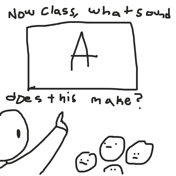 Drawing in *Power up yells* by SoupDuck