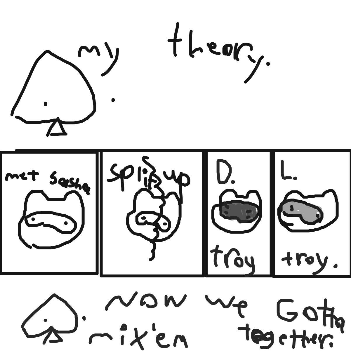  - Online Drawing Game Comic Strip Panel by KingOfSpades2