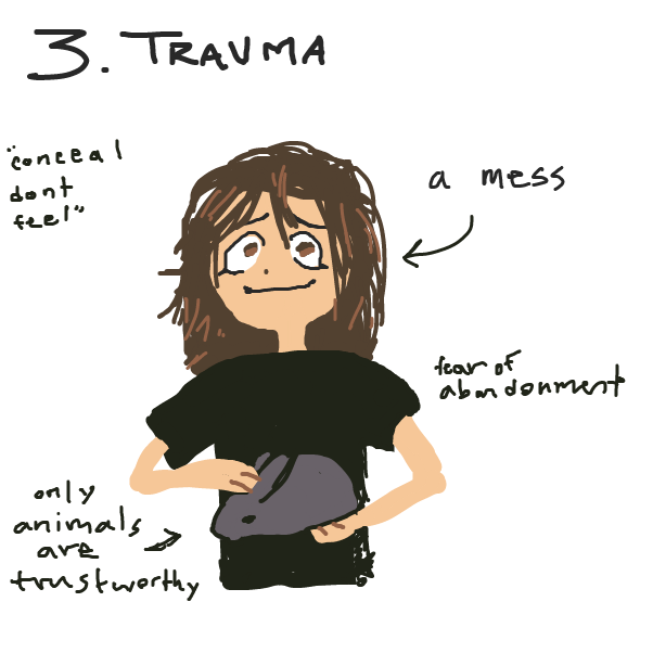  - Online Drawing Game Comic Strip Panel by Scalfiire