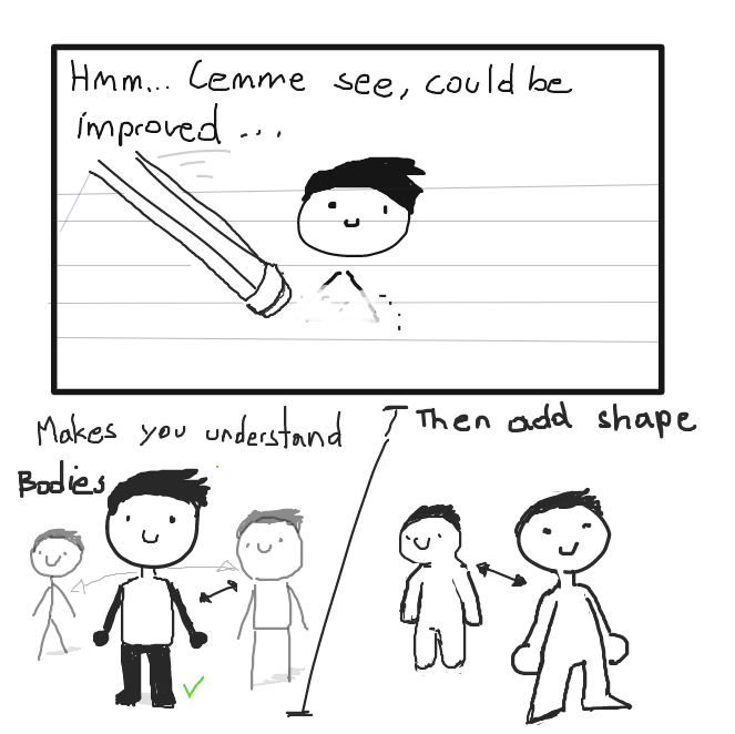 Your average vague tutorial - Online Drawing Game Comic Strip Panel by Sluggishfella