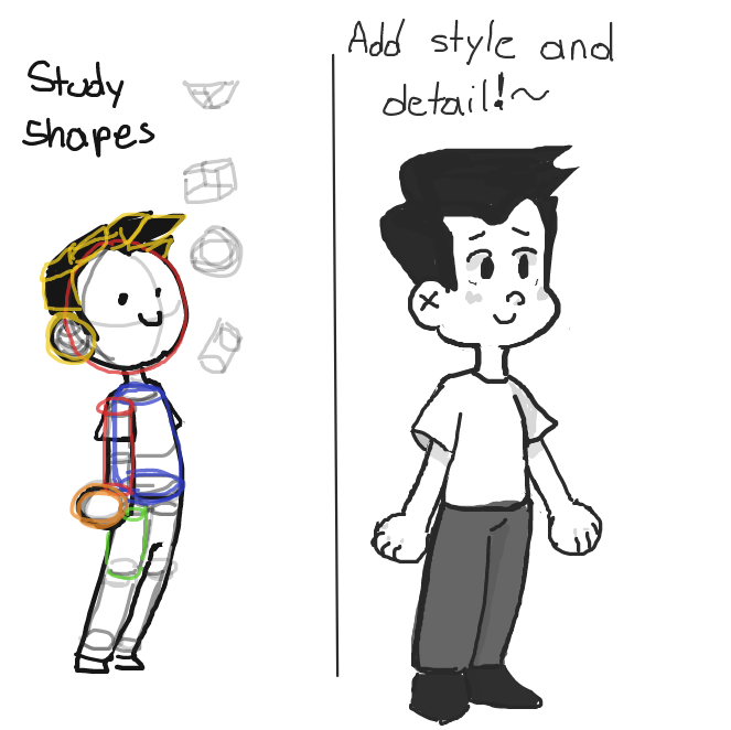 This "Tutorial" is not actually to be 100% considered i just did it just because... - Online Drawing Game Comic Strip Panel by Sluggishfella