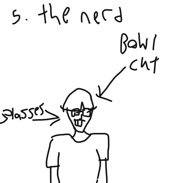  - Online Drawing Game Comic Strip Panel by Mr. Mint