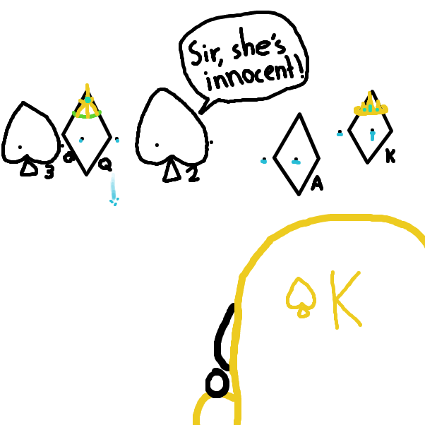 He's planning to execute the Queen of Diamonds! - Online Drawing Game Comic Strip Panel by ItzAki