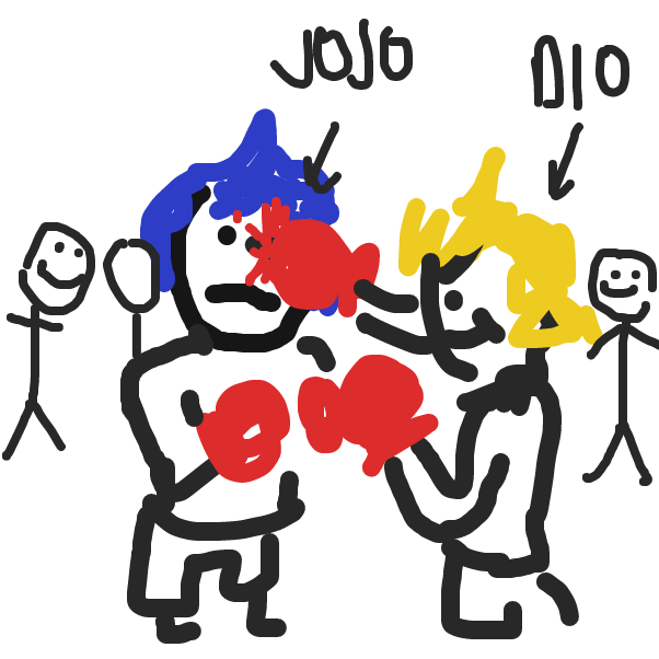 Liked webcomic Jojo's Badly Drawn Adventure Part 1 Part 2