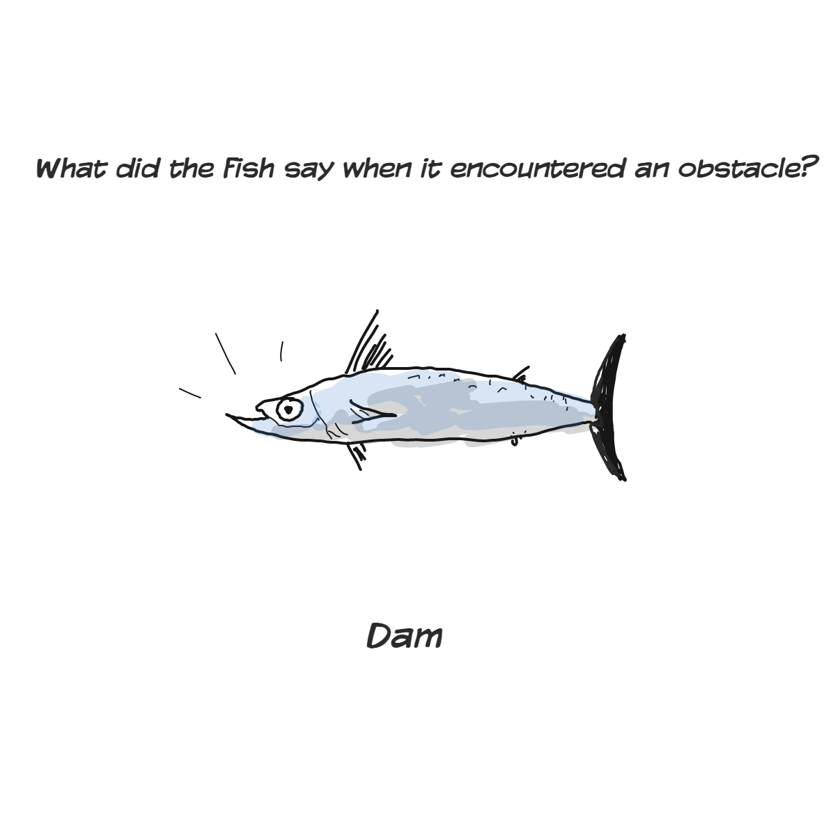  - Online Drawing Game Comic Strip Panel by Potato Man