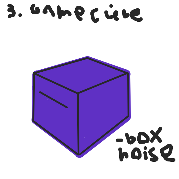 Drawing in console sounds by LiamMcclane