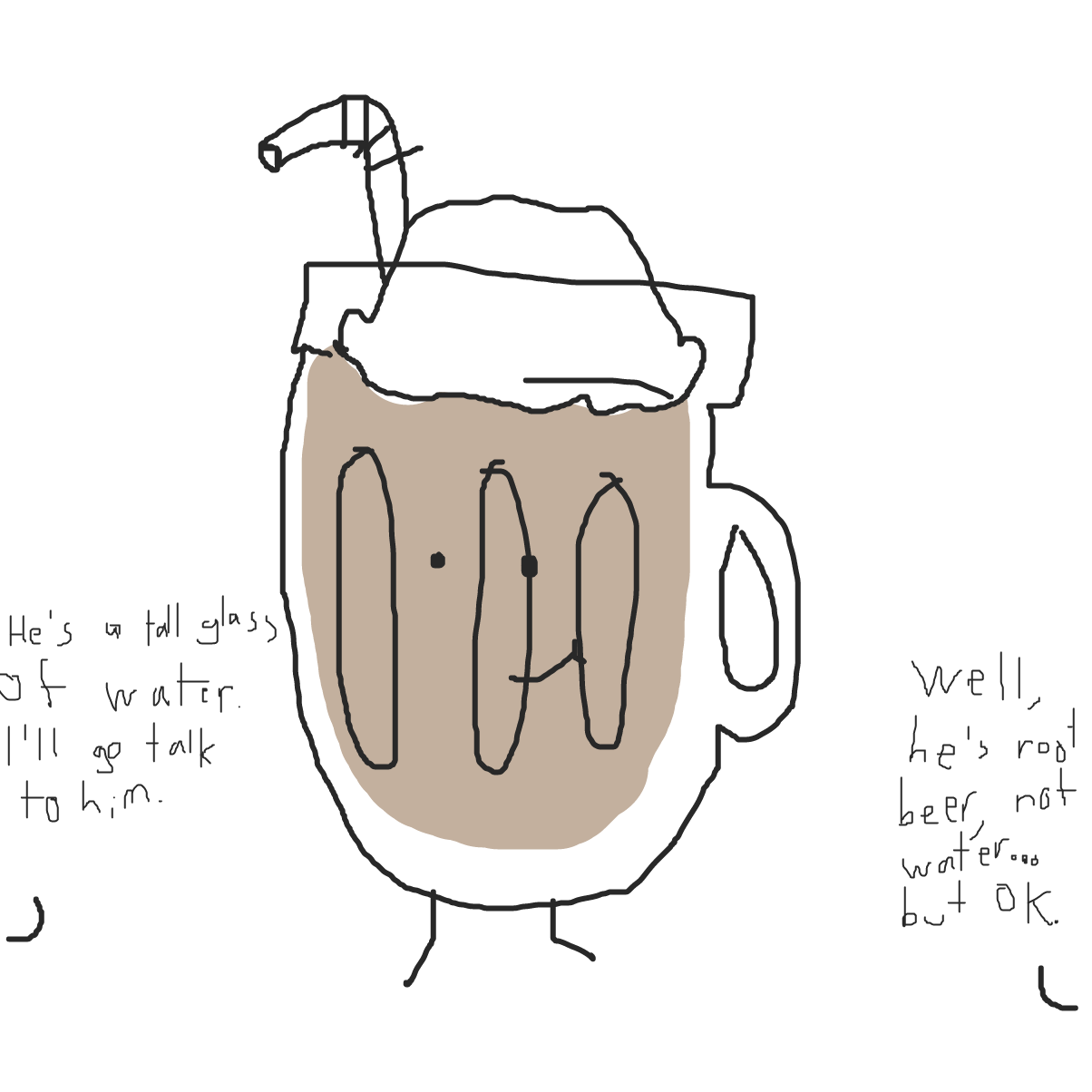 Drawing in Cloyingly Sweet by PanelJamPie