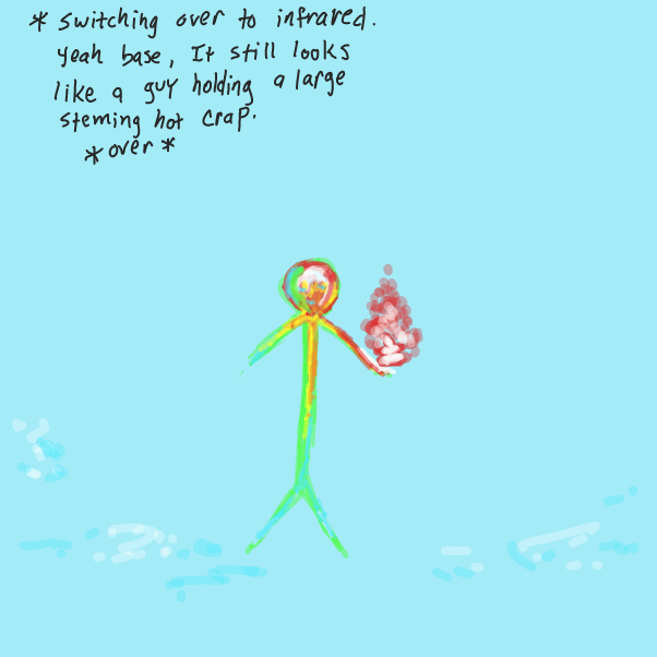  - Online Drawing Game Comic Strip Panel by Wizard Croissant