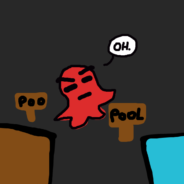  - Online Drawing Game Comic Strip Panel by Burgers