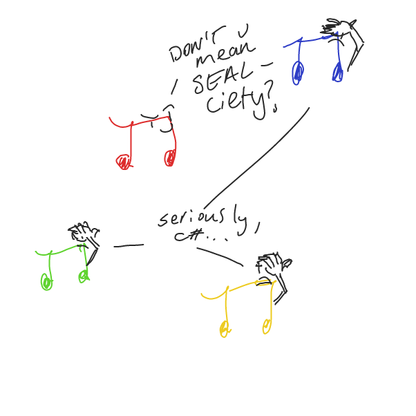 Drawing in Steven Seal plays the Tuba by Sunset Shimmer