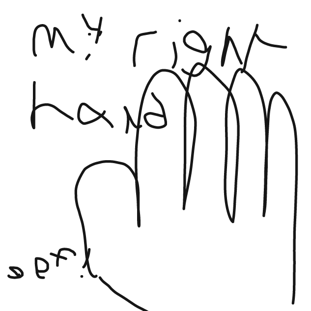 My right hand (oof!) - Online Drawing Game Comic Strip Panel by Mr. Mint