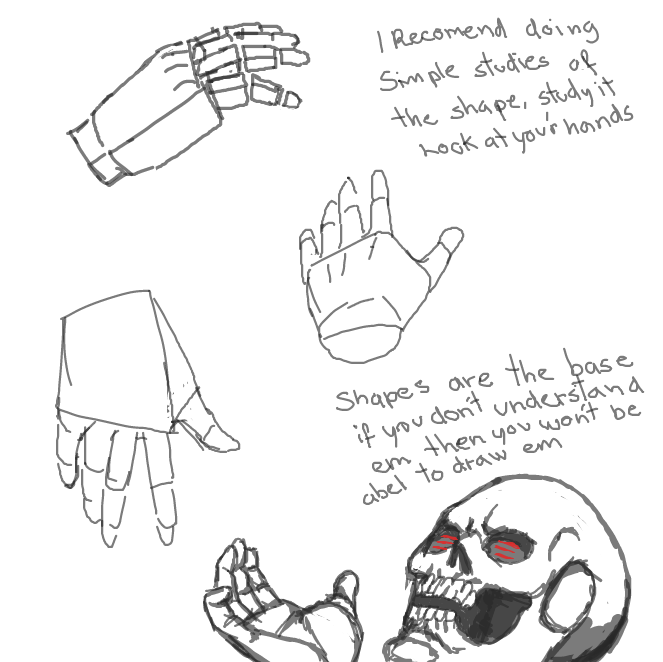 I recomend you start with basic understanding of shapes, and how these work together, it's simple you just need to observe the object in question.
and the more you do that while drawing it referencing all you have been studiying you'll get way better :3 - Online Drawing Game Comic Strip Panel by Karosh