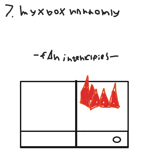 Drawing in console sounds 2 by LiamMcclane