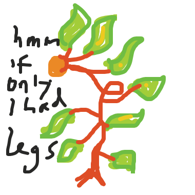 Liked webcomic Plant 