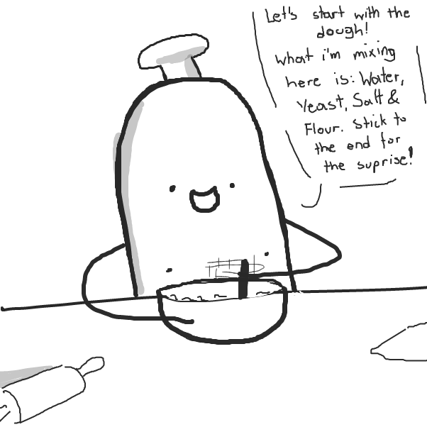 One mixed the mixture until the dough is "smooth and slightly tacky"
On the other step you let (optional: Inside a bowl with olive oil) Let rise for 1-2 hours. 
And when the fun parts begin where start giving it form and toppings, last oven! - Online Drawing Game Comic Strip Panel by Sluggishfella