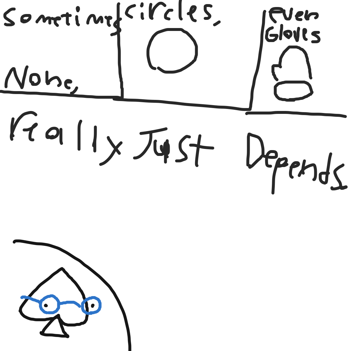 Drawing in Ask me stuff, I don’t know by KingOfSpades2