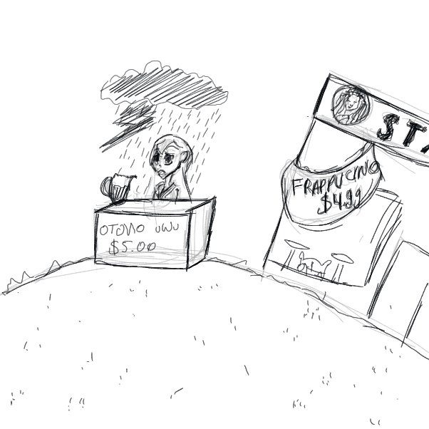 Drawing in Something by Sunset Shimmer