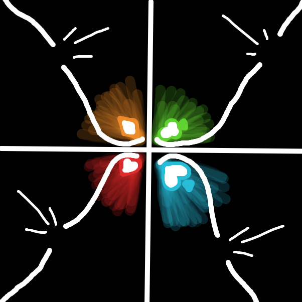 Snap - Online Drawing Game Comic Strip Panel by ItzAki