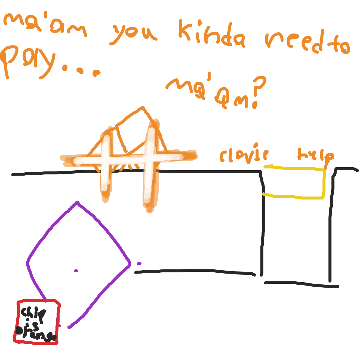 Drawing in Well, that’s unexpected by KingOfSpades2