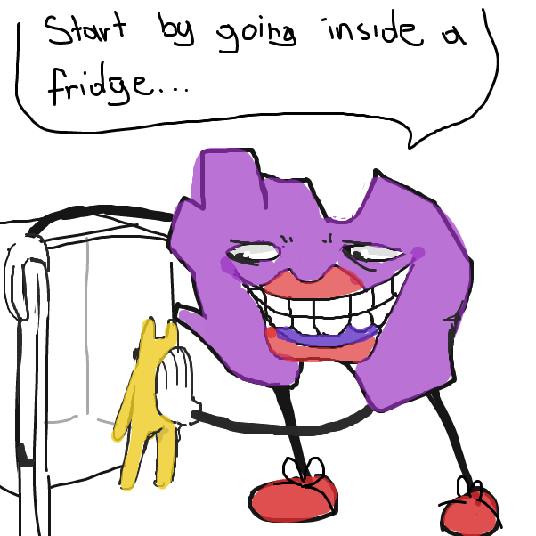  - Online Drawing Game Comic Strip Panel by Sluggishfella