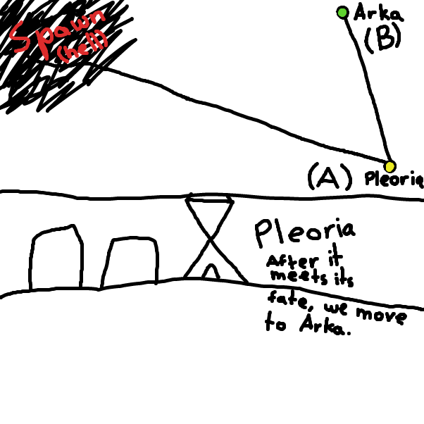 Drawing in Plans for a 2b2t base by ItzAki