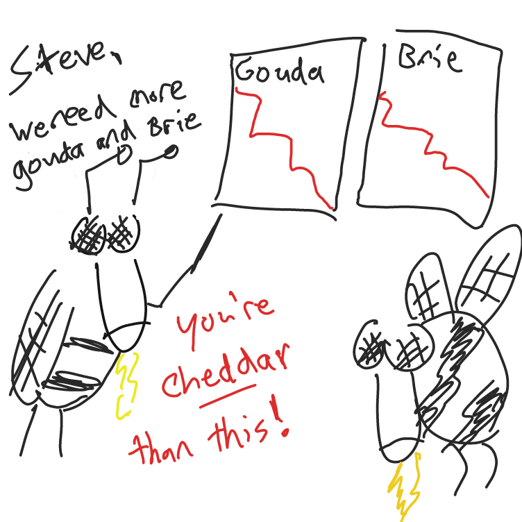 Drawing in Lol by Kuhbreezy