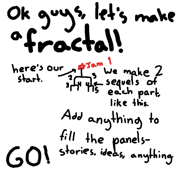 Liked webcomic The Jam Fractal