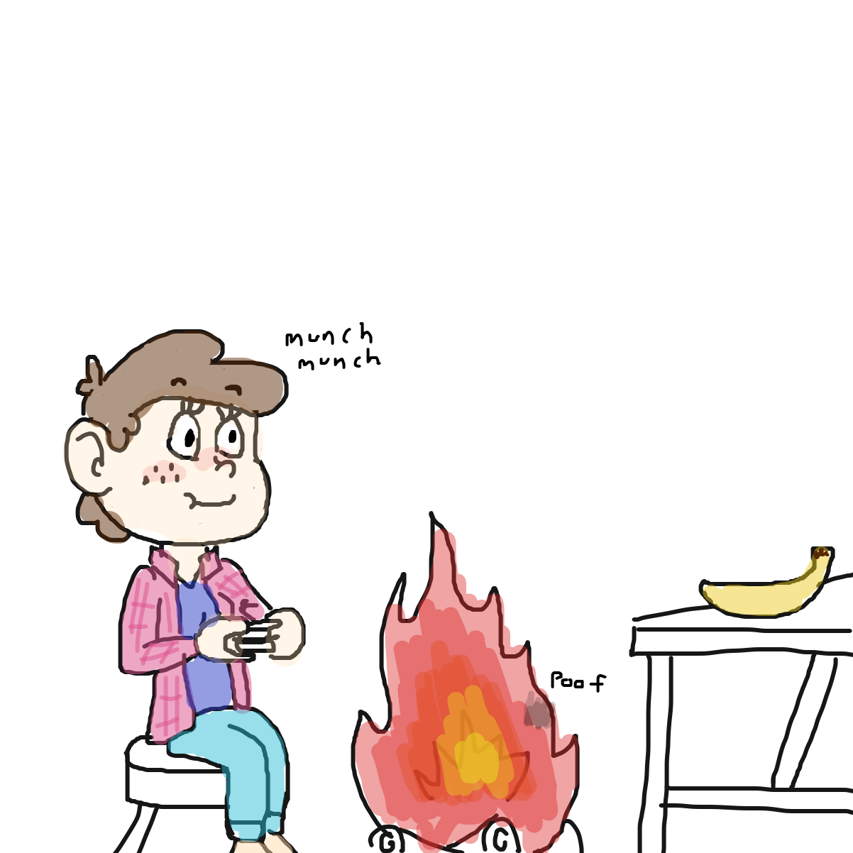  - Online Drawing Game Comic Strip Panel by CherryFlavored