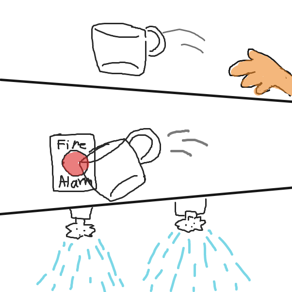  - Online Drawing Game Comic Strip Panel by Derren