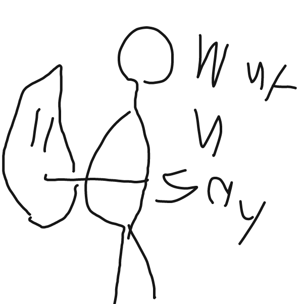 Drawing in Imma eat a pear by souls!