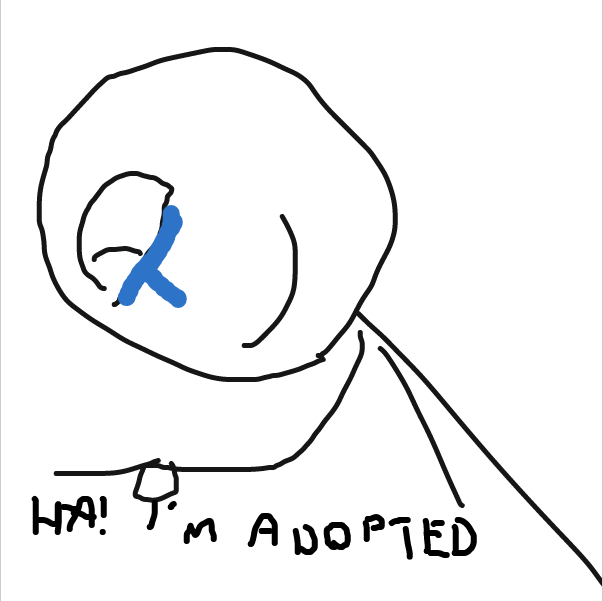  - Online Drawing Game Comic Strip Panel by Nejt