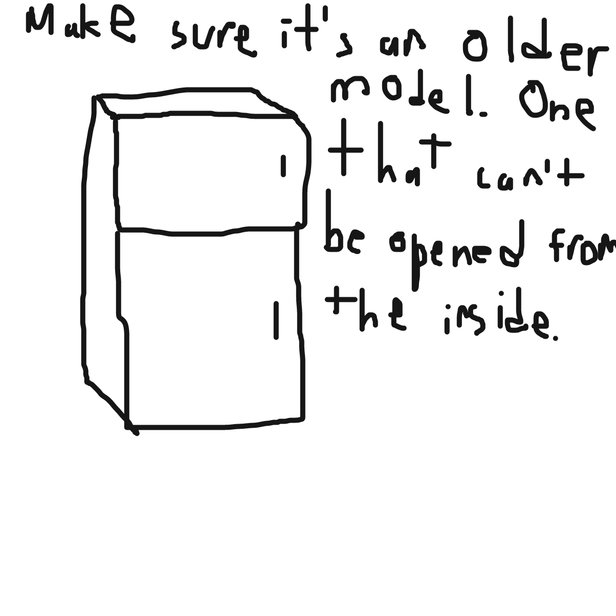  - Online Drawing Game Comic Strip Panel by PanelJamPie