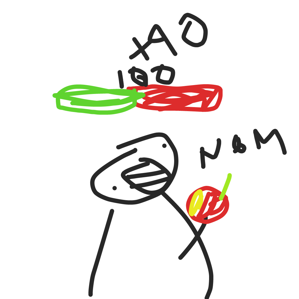  - Online Drawing Game Comic Strip Panel by Iamanidiot