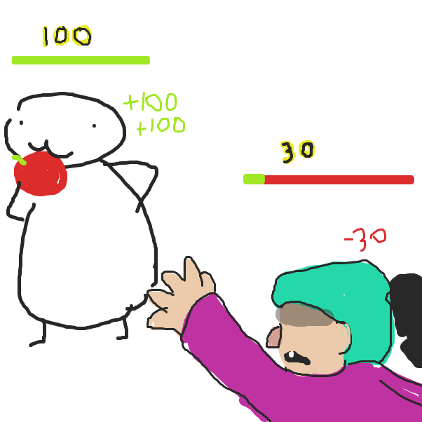 He's already at max, but he just keeps eating! - Online Drawing Game Comic Strip Panel by Derren