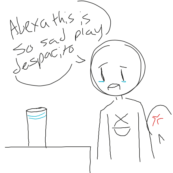 im sorry - Online Drawing Game Comic Strip Panel by Zacharieribbit