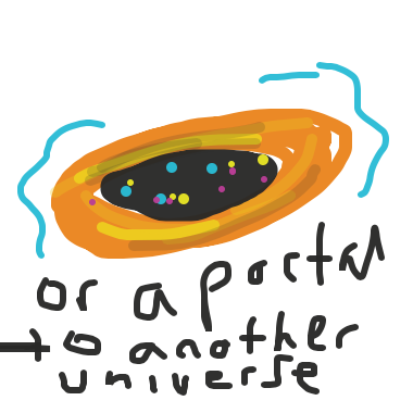  - Online Drawing Game Comic Strip Panel by Some_Tatti_Art