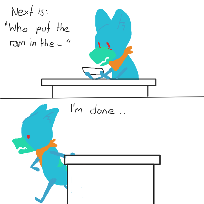  - Online Drawing Game Comic Strip Panel by Sluggishfella