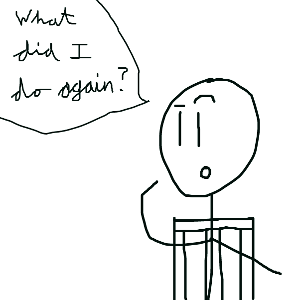  - Online Drawing Game Comic Strip Panel by pudsey99