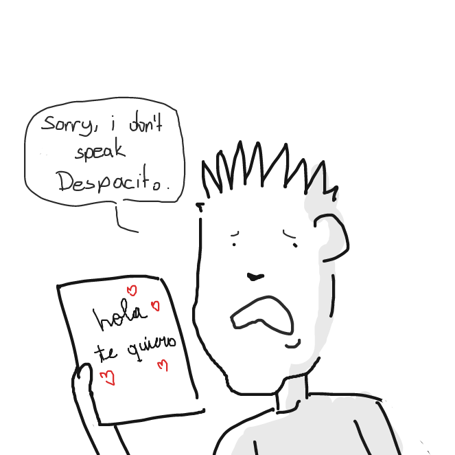  - Online Drawing Game Comic Strip Panel by Sluggishfella