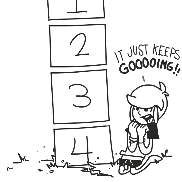 Liked webcomic 6 Panels . . .